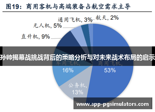 孙帅揭幕战挑战背后的策略分析与对未来战术布局的启示 孙帅揭幕战挑战背后的策略分析与对未来战术布局的启示