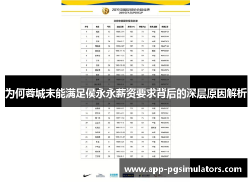 为何蓉城未能满足侯永永薪资要求背后的深层原因解析