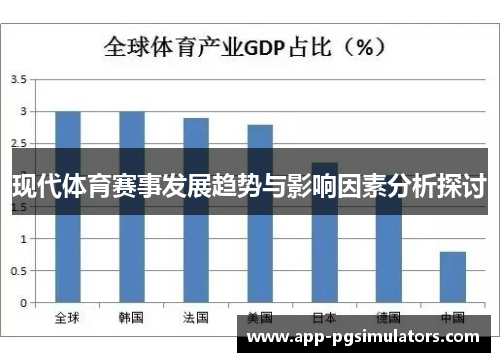 现代体育赛事发展趋势与影响因素分析探讨