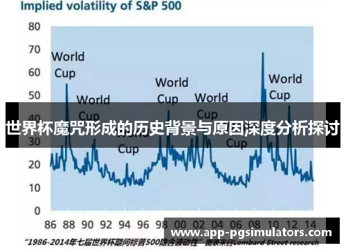 世界杯魔咒形成的历史背景与原因深度分析探讨
