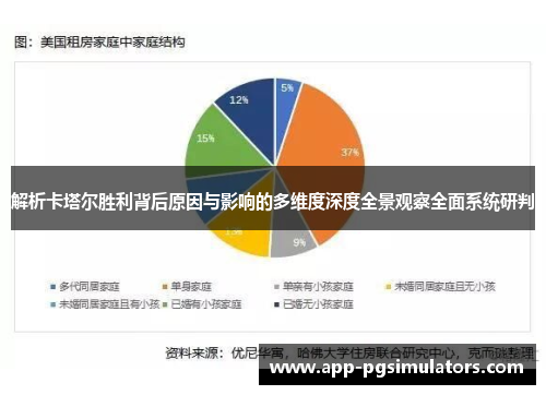 解析卡塔尔胜利背后原因与影响的多维度深度全景观察全面系统研判