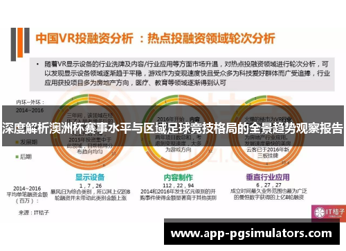 深度解析澳洲杯赛事水平与区域足球竞技格局的全景趋势观察报告