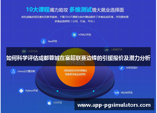 如何科学评估成都蓉城在塞超联赛边锋的引援报价及潜力分析